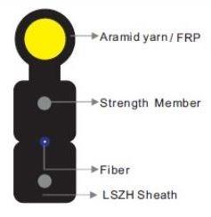 F/O Drop SM Dielectric 15KG 1 FO