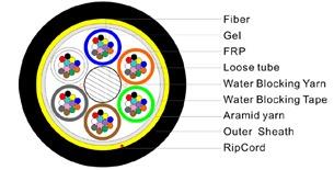 Profiber Fibra ADSS 8FO G652D 4KM