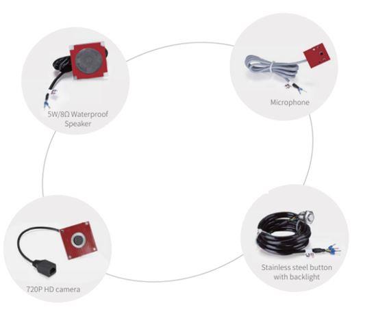 FANVIL KIT(mic, boton, cam, spk)
