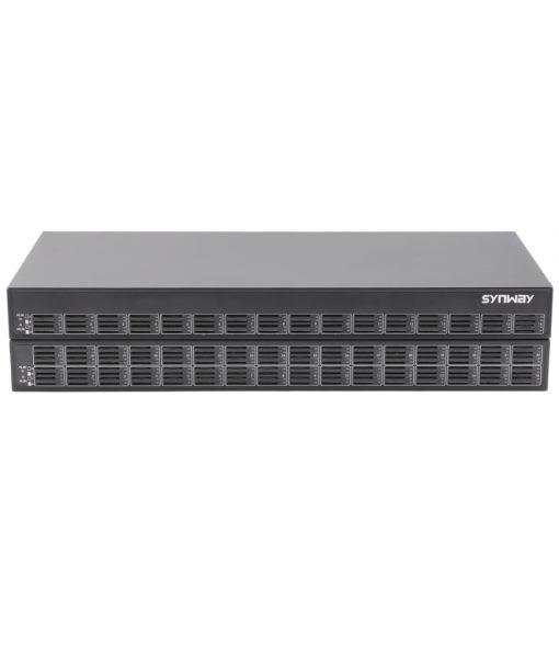 SYNWAY GATEWAY GSM 32P