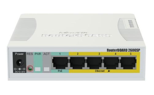 MIKROTIK RouterBOARD Con Fte