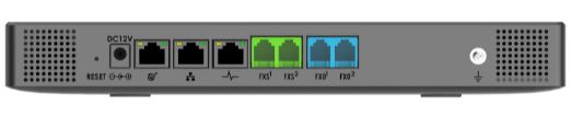 GRANDSTREAM PBX
