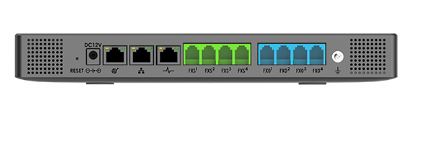 GRANDSTREAM PBX