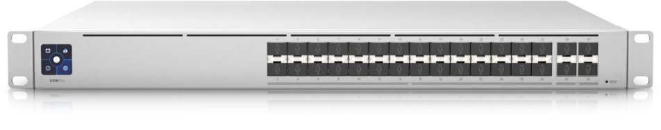 UniFi Switch Aggregation